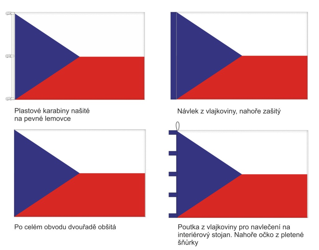 Vodorovné zavěšení české vlajky